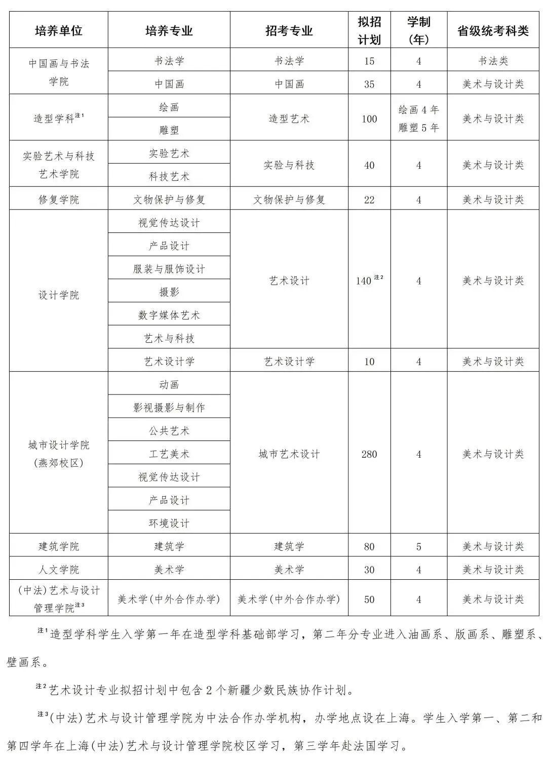 2024新澳正版资料汇总：建筑学精选视频 - 成仙HWI57.57