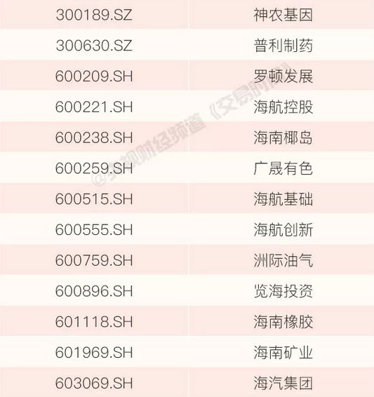 澳门独中百发百中海南特区号，仪表设备_经典版QPU209.35