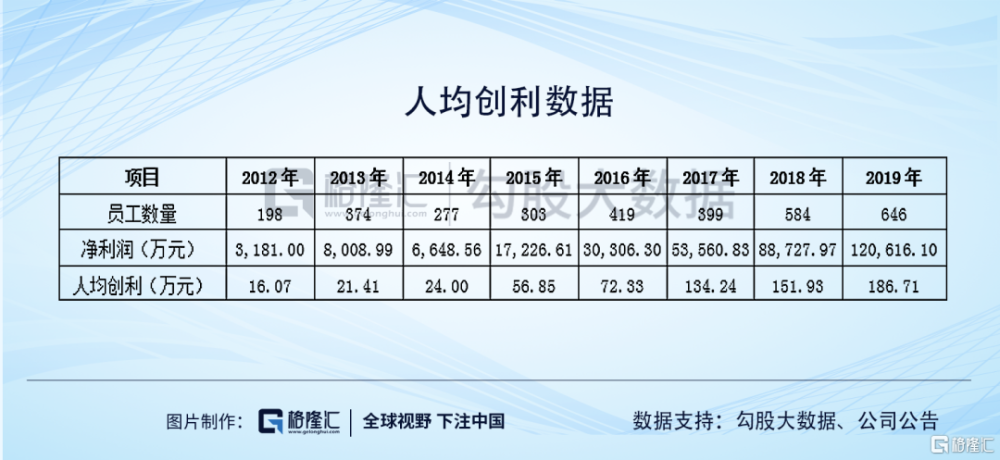 “澳门2024年开奖结果记录，安全解读方法：神极境SZU109.43”