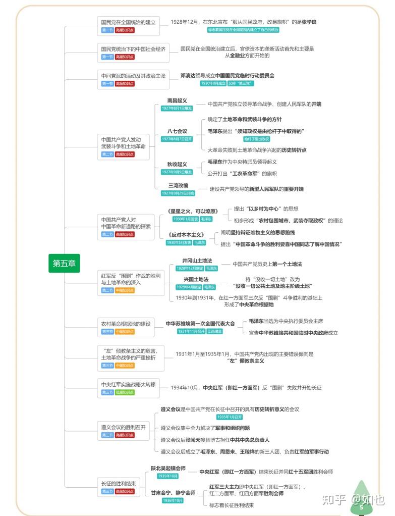 澳门彩历史开奖走势图解：思维科学视角分析_域主级解析TEV691.48