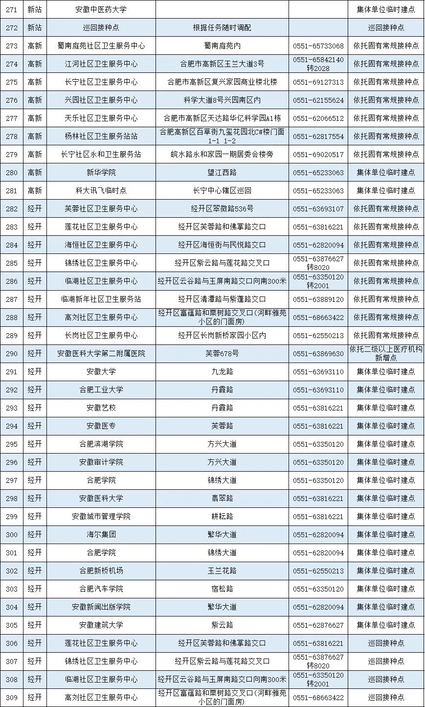 2024新奥资源免费汇总，热门问题解答详解_地神境XQK861.74