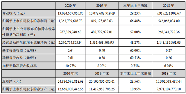 2024香港历史开奖结果查询表最新,安全评估策略_天命境JHV885.57