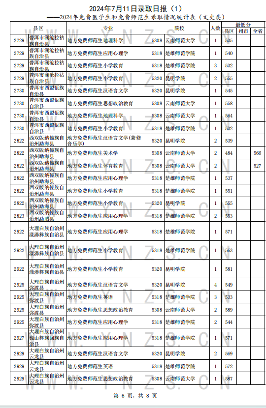 2024年正版资料大全免费看,功效系数法_DUN514.52归一境