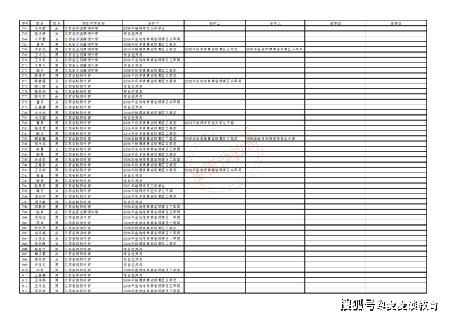 三肖必中特三肖三期内必中,综合计划赏析_GBQ303.55虚妄境