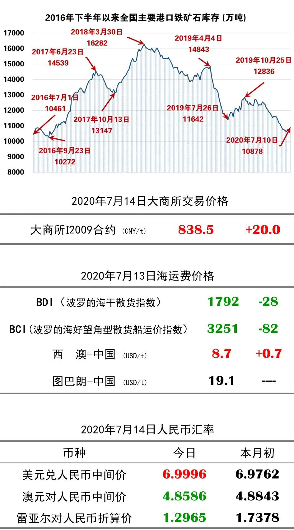 香港二四六资料精准使用技巧及热门图库解析——仙神OPI177.45