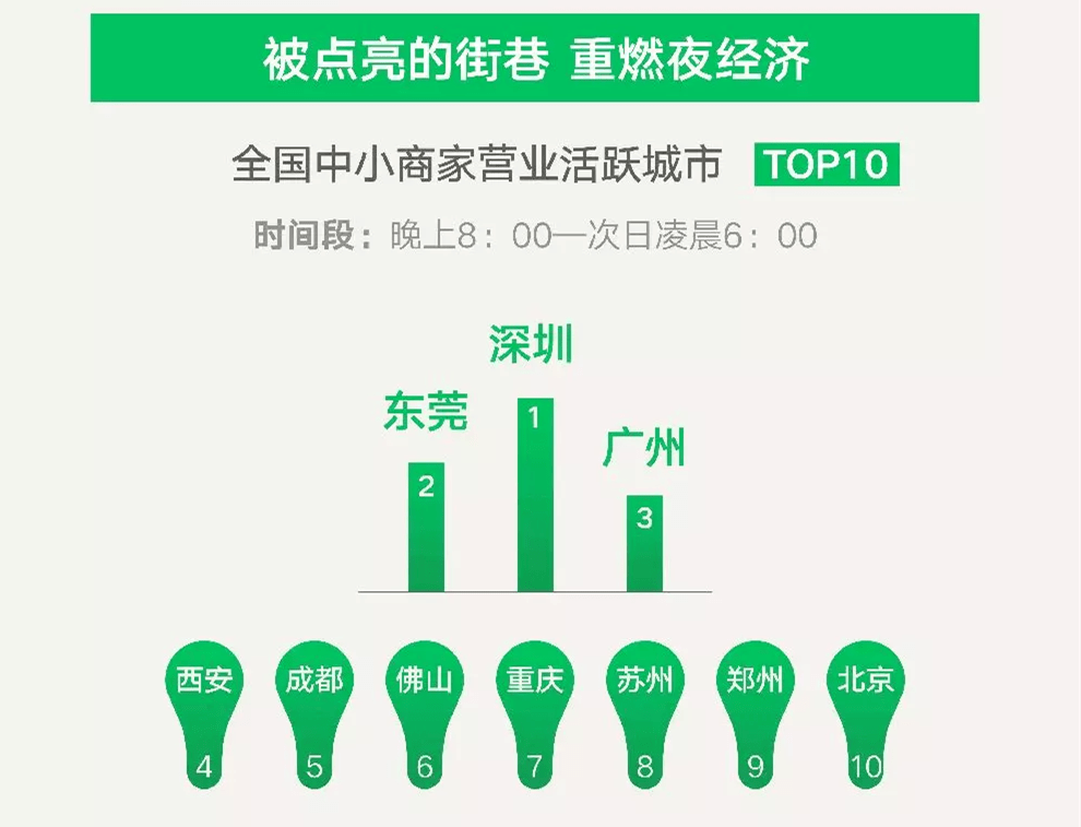 王中王大数据统计：筑基VJL207.76应用解析