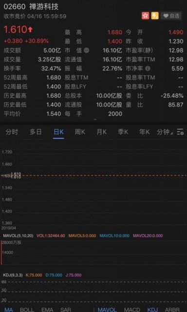 千山万水 第3页