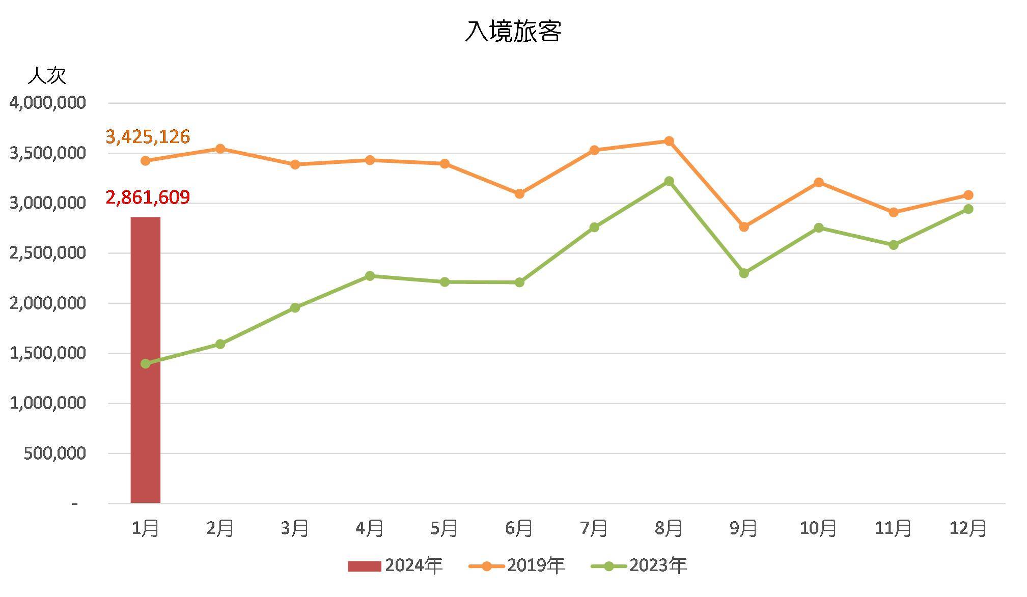 2024澳门每日开奖详录：走势图解与数据解读_仙帝ACF112.96