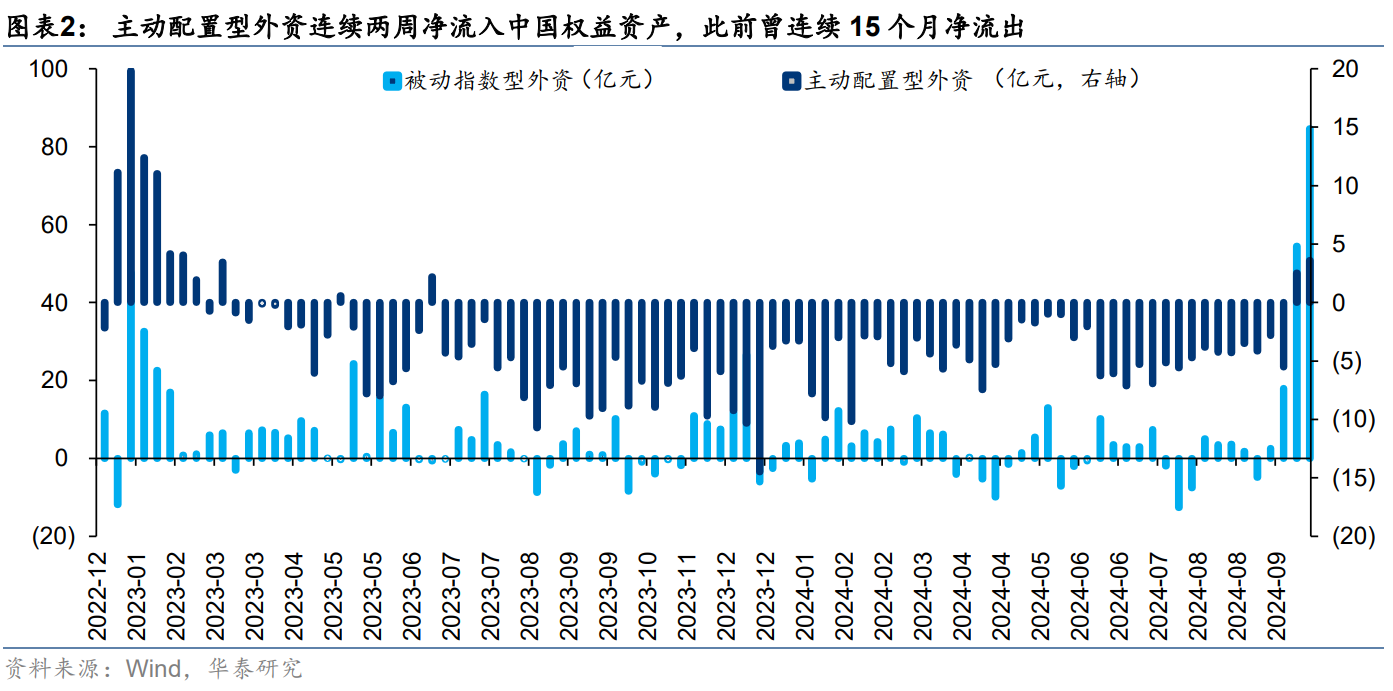 9点20准时揭晓：资产评估-QHF770.98九日精准预测