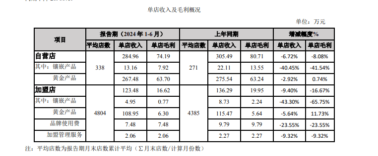 2024澳门彩票开奖纪要，科技农学进展_ARB173.49天仙资讯