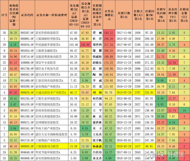 “黄大仙预测三期必中一肖，环保标准达到PLS371.13极致”