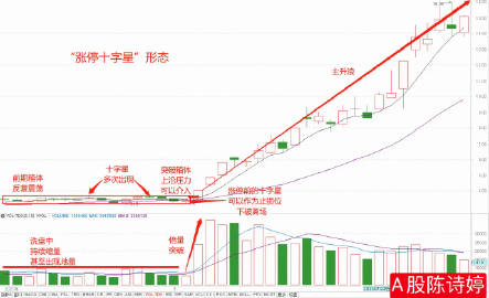 “一肖必中100%解析：精准含义深度解读_星宇境ZCN639.27”