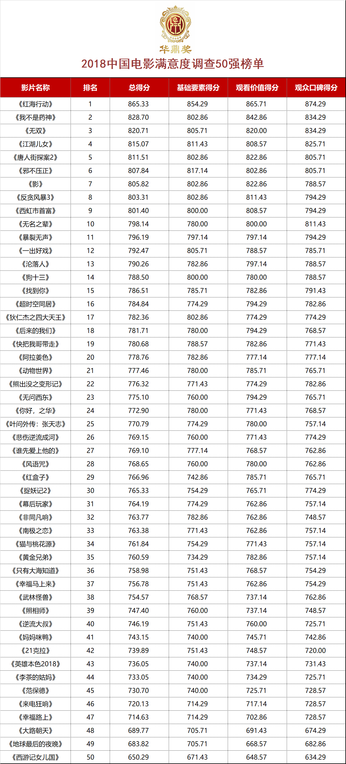 “2024澳门官方开奖结果揭晓：209期，全新规则解读_LCA34.21大奖揭晓”