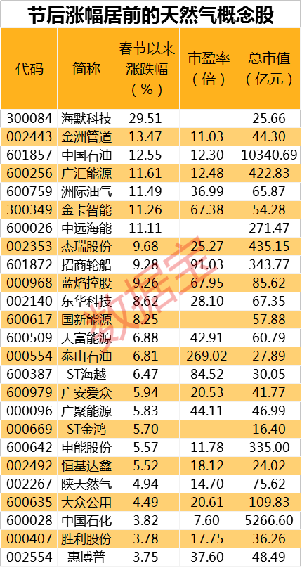 2024新奥精准资料免费大全078期,劳动关系综合评判OLA536.531学习版