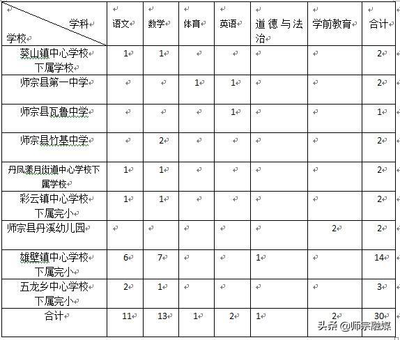 2024年11月15日 第50页