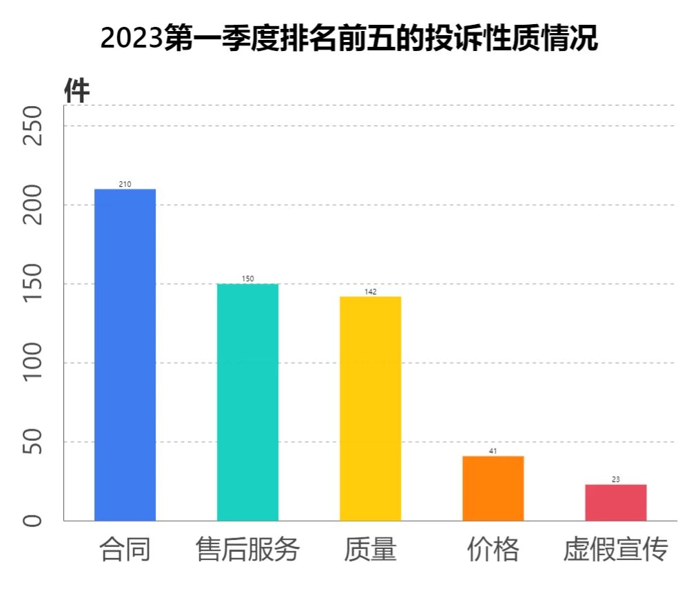 龙飞凤舞 第3页