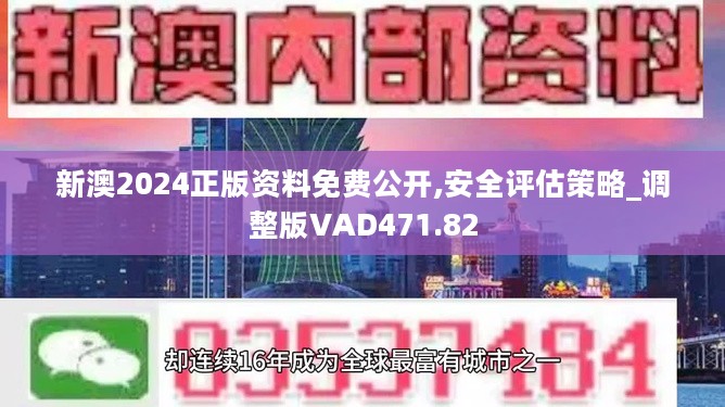 2024新澳门正版免费资木车,解析安全管理与企业效益_引气境JOP401.866