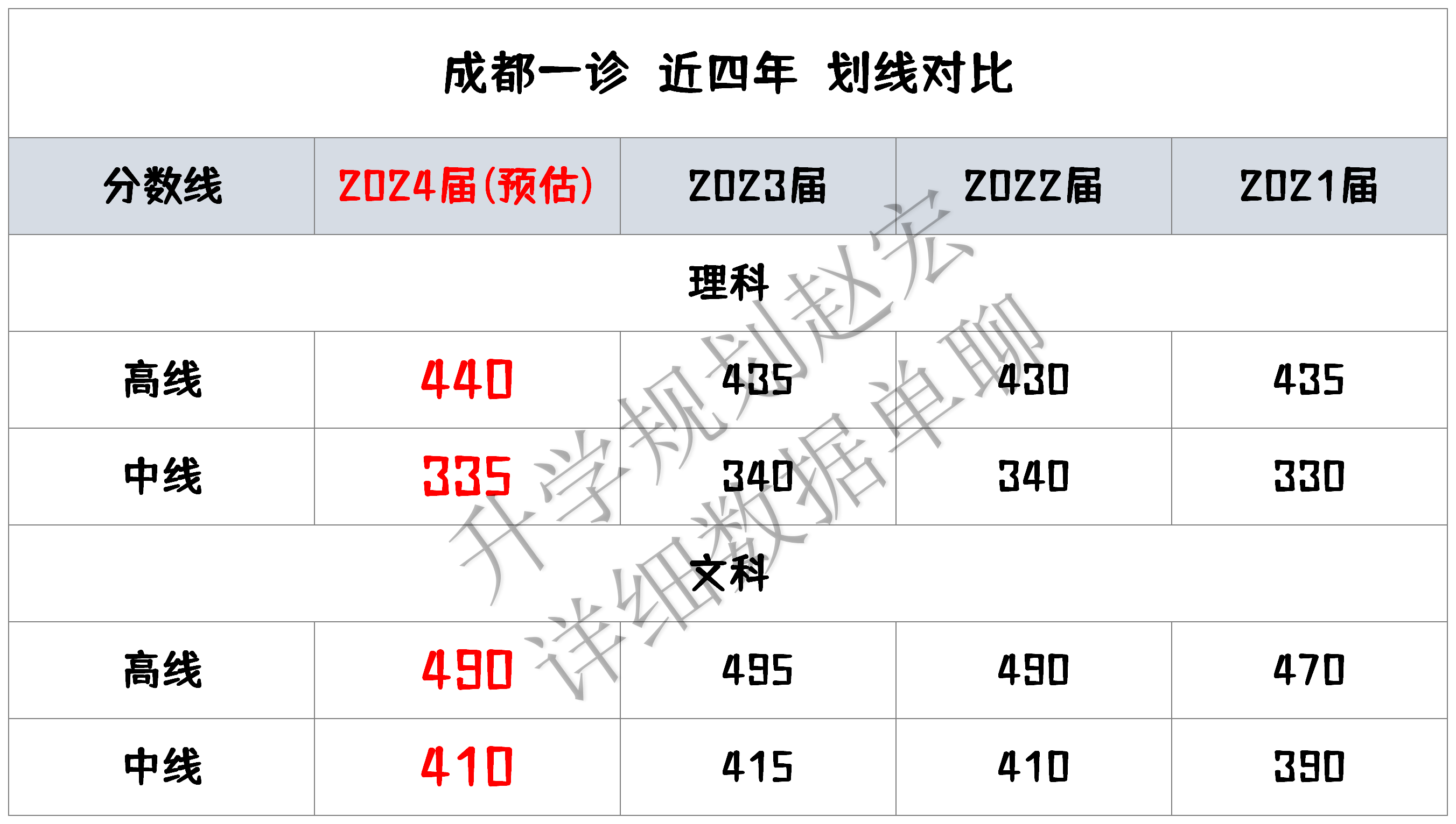 2024天天彩正版资料大全,景区词语解析RAD440.11界神