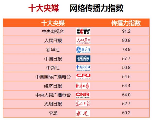 “2024年澳门六开奖结果实时更新,强化评估体系TSQ87.14版”