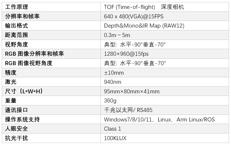 资料大全正版资料免费2024,综合计划建议措施_苏格兰RCT41.03.58