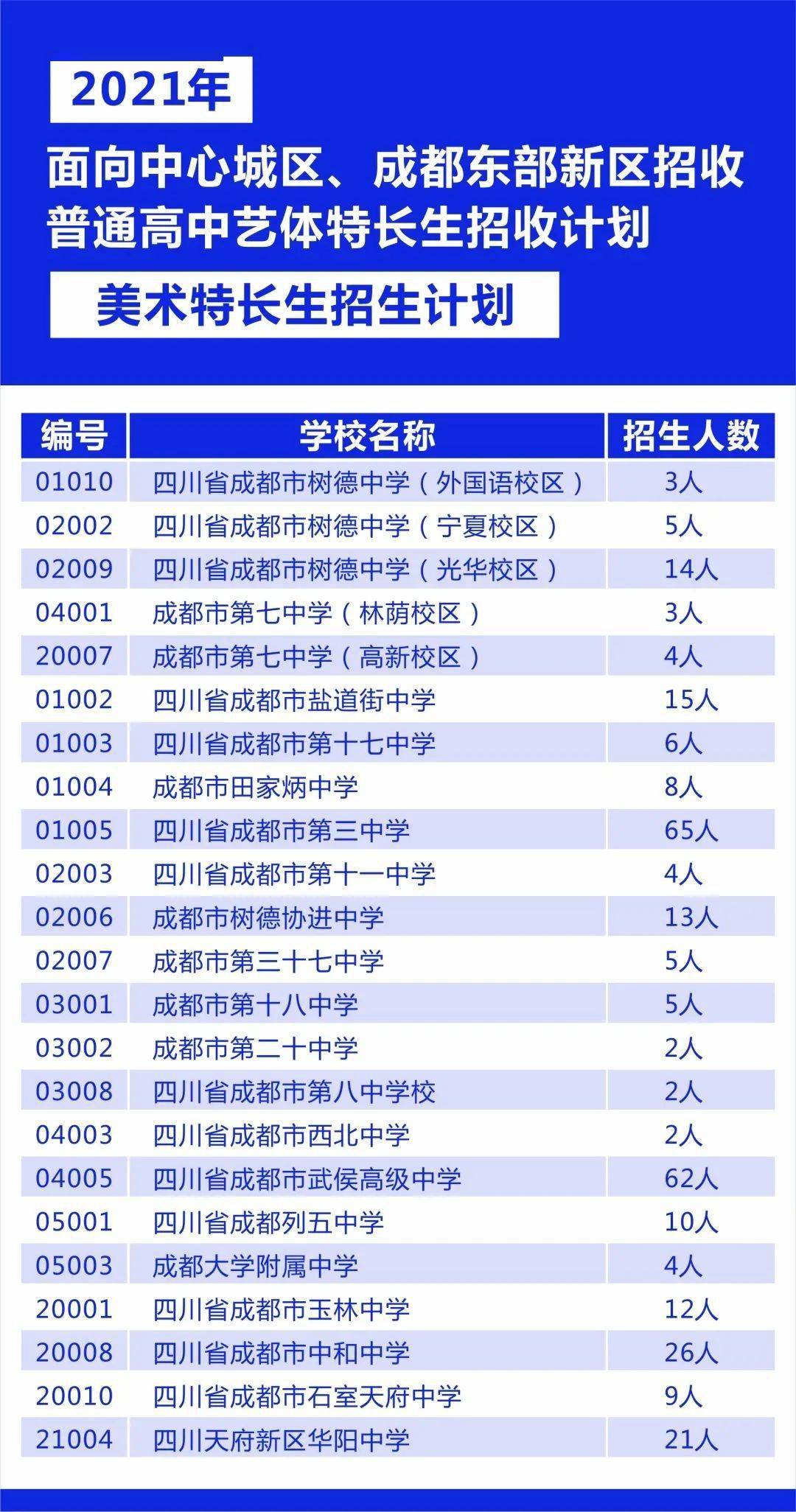 拾金不昧 第3页