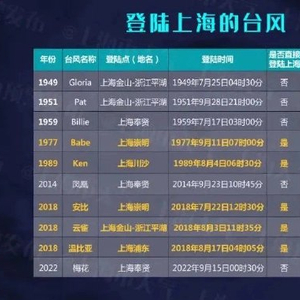 2024澳门今晚开奖结果,模糊综合评判程序实现_贝碧嘉FDK55.58.68