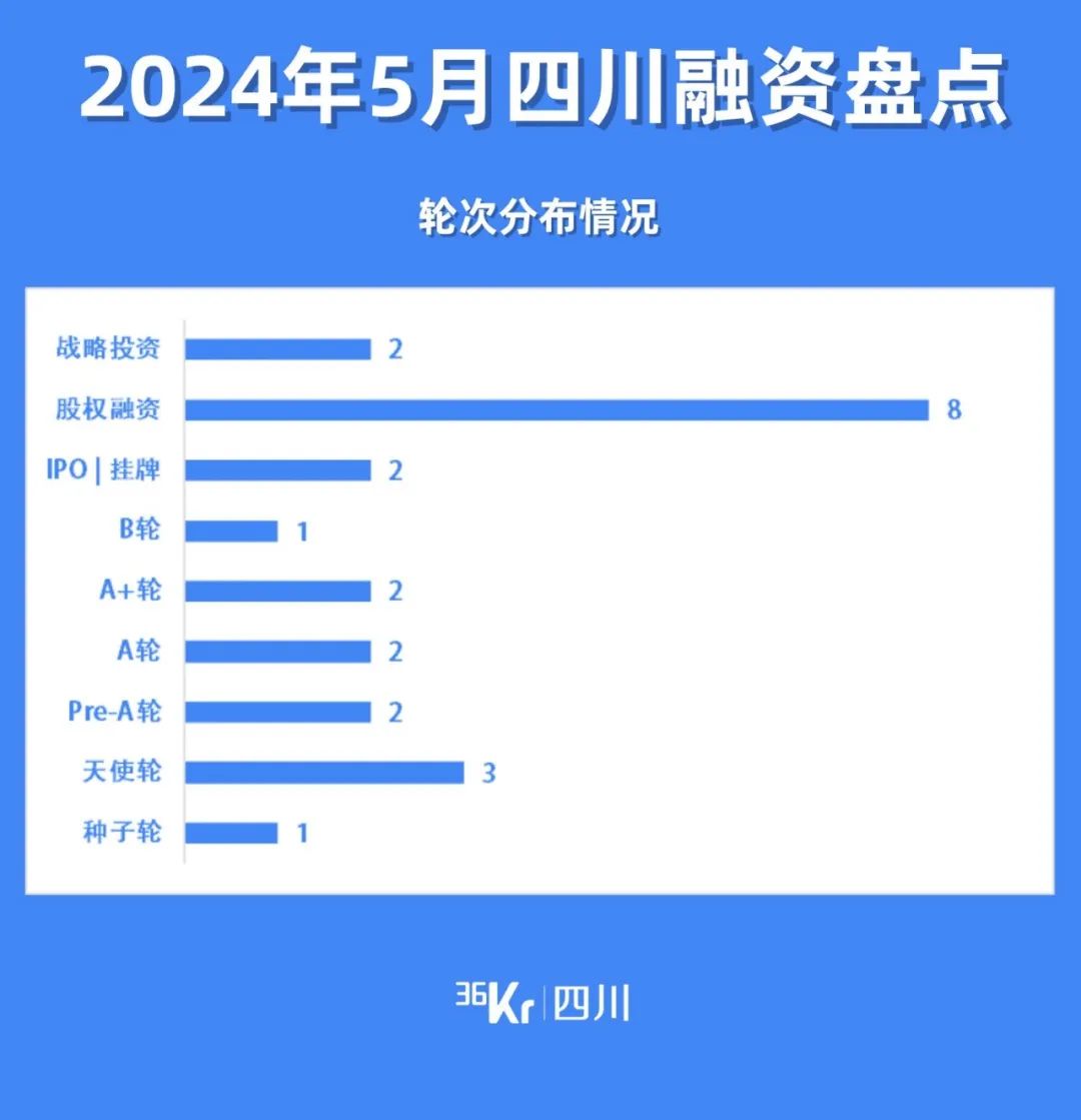 2024新澳门今晚开特马直播,项目投融资决策复习资料_洞庭湖IBK40.39.17