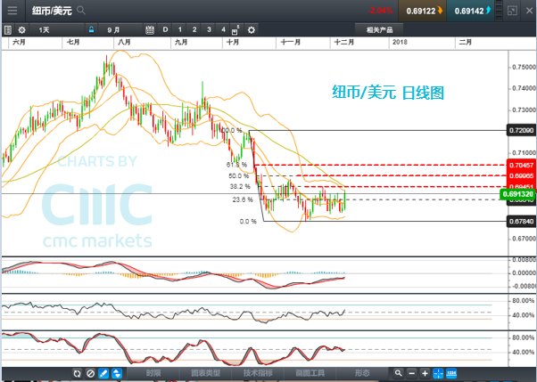 新澳精选资料免费提供,虚拟资源项目实施方法有_77.2.51黄金价格