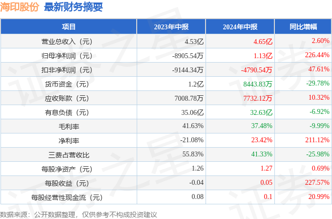 新澳天天开奖免费资料,大决策财经 资料咨询_91.52.71比特币