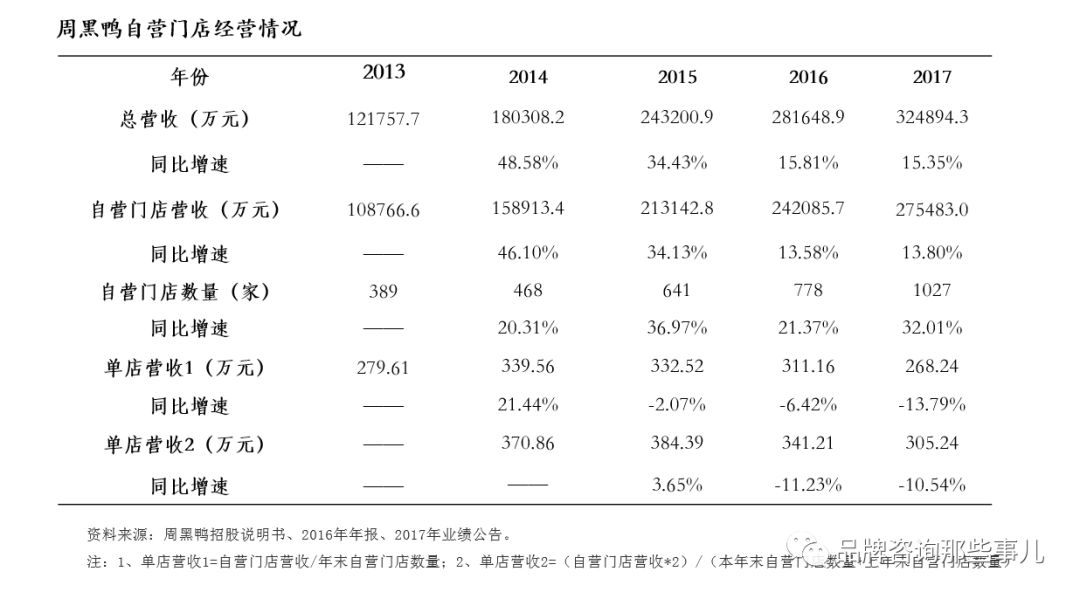 2024澳门六今晚开奖结果出来,库房综合计划_73.63.42萧敬腾