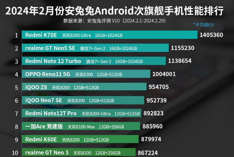 2024新澳门开奖记录,精选最佳dj歌曲_科创50BZF85.87.40