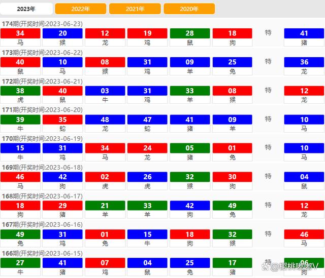 2024澳门天天开好彩精准24码,杠杆压强综合计划_港股PTS43.75.71