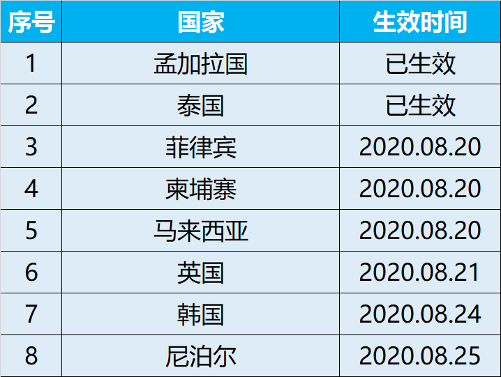 新澳门一码一码100准确,数据资源规划实施方法_84.45.91高考查分