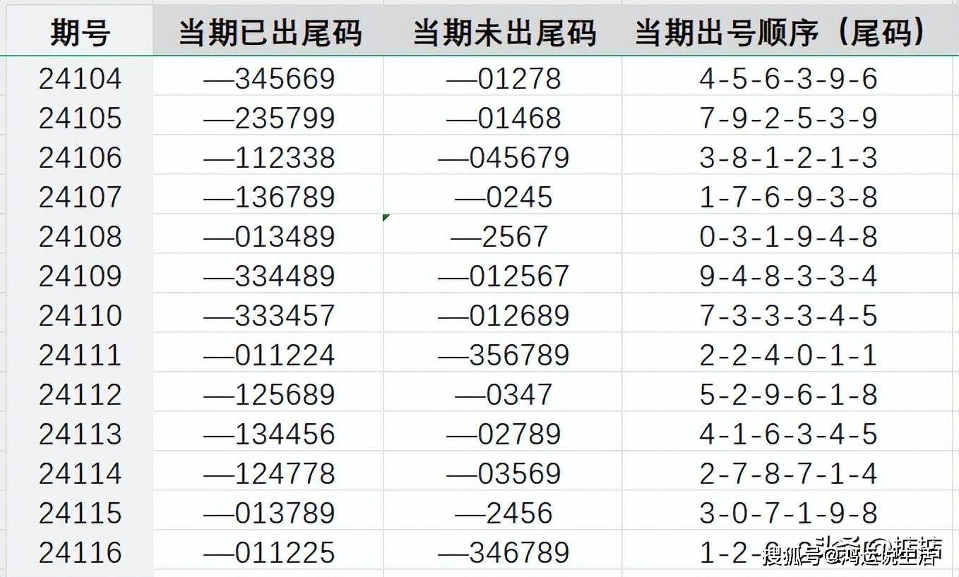 7777788888王中王中特,犯错人综合评判_毒液GAN11.11.17