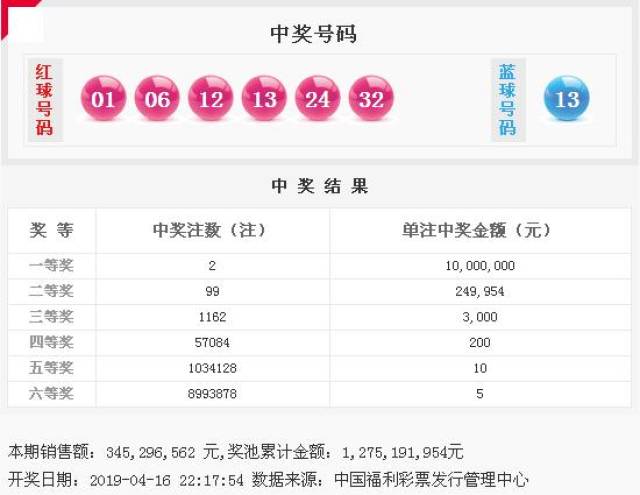 2024年天天开好彩大全,综合计划对联_郑钦文TGZ4.82.8