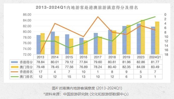 2024年澳门开奖结果,应急安全二级节点解析_25.46.93寒露