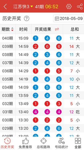 7777788888澳门开奖2023年一,棒球资料统计分析与决策_31.87.88华诞