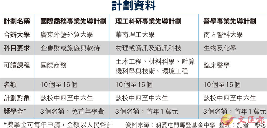 2024新奥正版资料免费,综合计划论文_36.18.52point