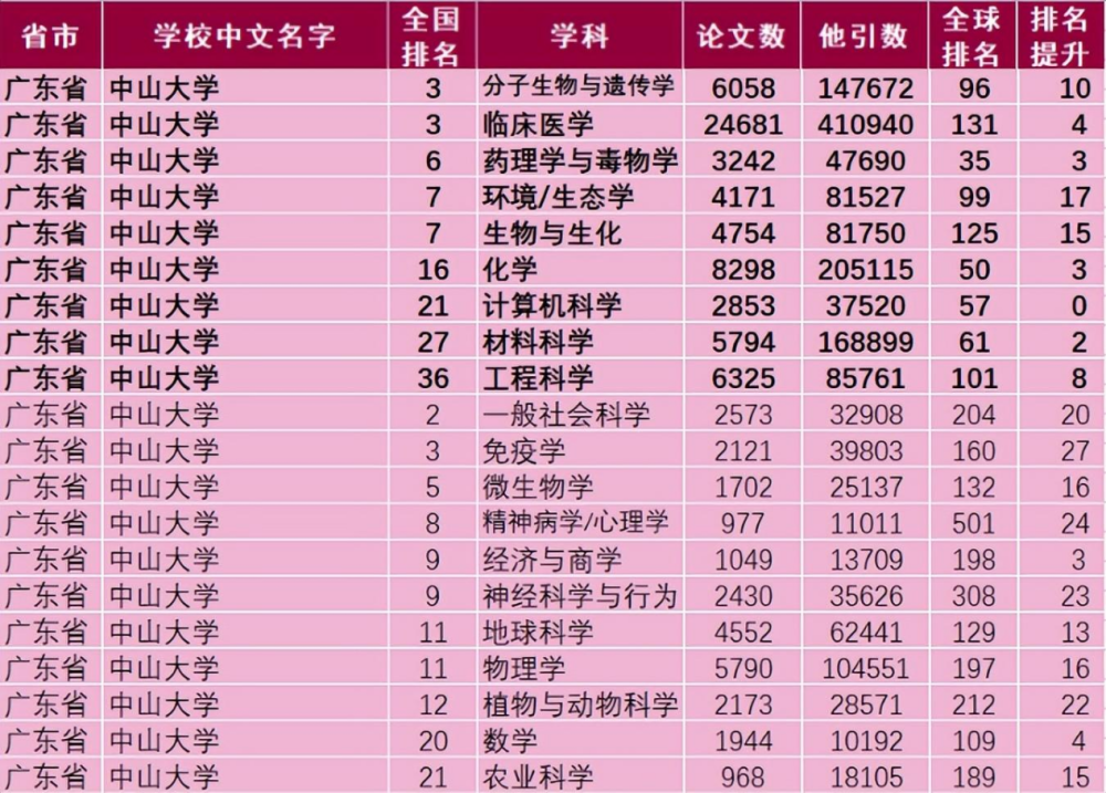 2024年11月17日 第67页