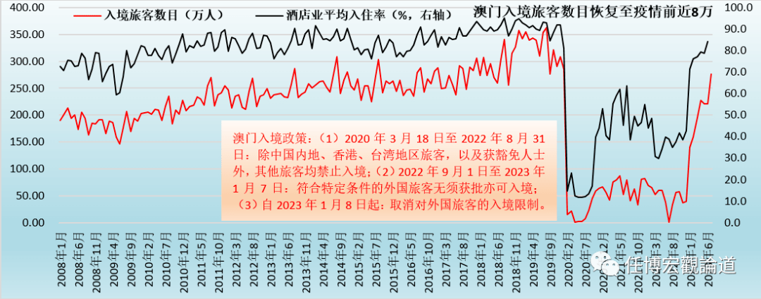 7777788888新澳门开奖2023年,项目决策阶段需要的资料_海通证券GMO17.36.72