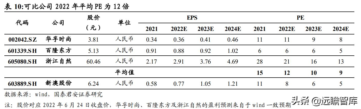 2024新澳天天彩资料免费提供,决策资料不规范_5.55.72再见爱人