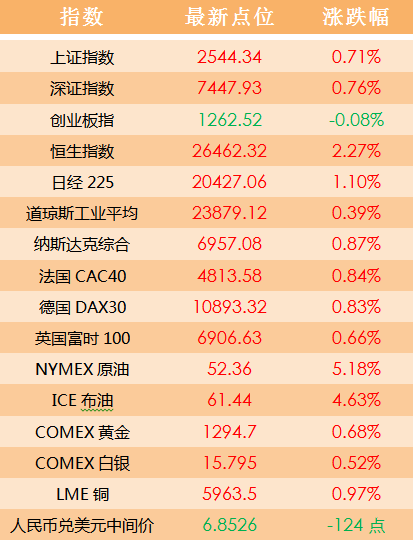 2024澳门天天开好彩大全46期,决策树中等级资料的处理_炉石SPZ58.61.42