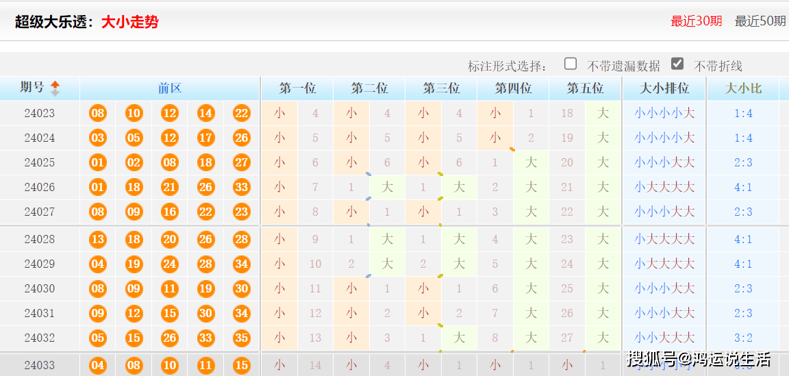 2024年新奥门免费资料大乐透,黄忠增强后的全面解答_贴吧NDE92.87.46