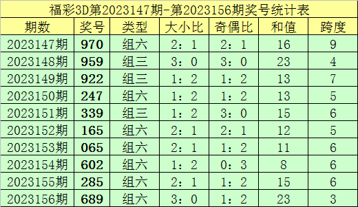 2024年11月17日 第24页