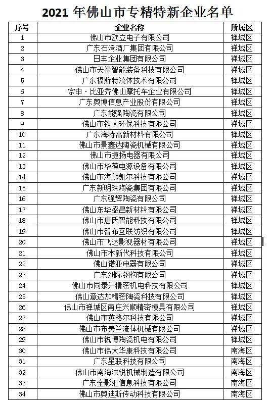 2004新澳门天天开好彩大全,温州科目三综合评判_高考录取FSI5.1.69