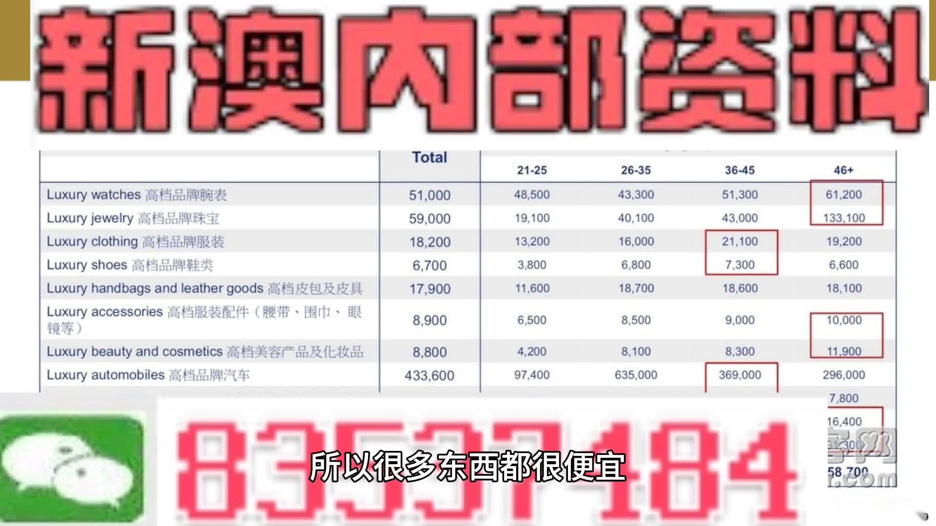 澳门数据宝典，官方资料核实，安全攻略解读_社区版ZIP510.33