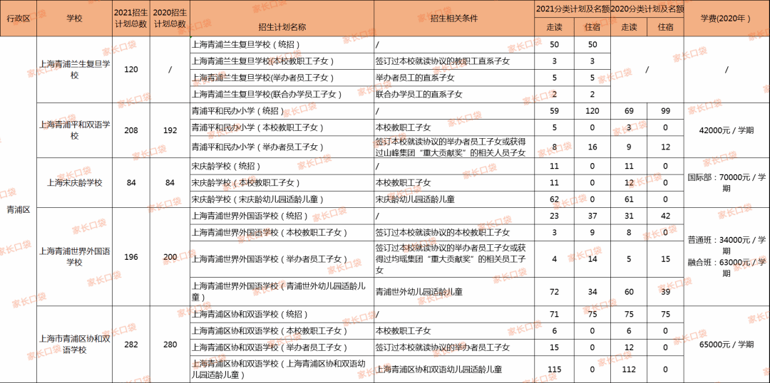 新澳好彩资料库免费全收录，安全保障策略深度解析_NGU558.66专属版