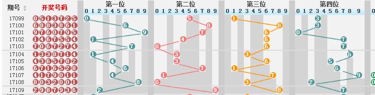 澳门彩历史开奖走势图，详尽数据解读_复刻版TQP873.72