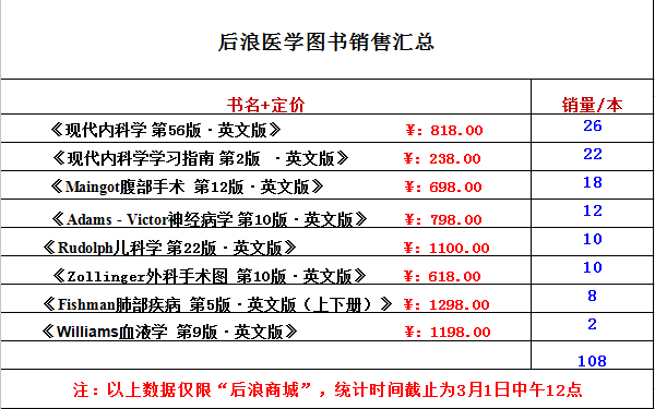 澳门龙门客栈免费精准预测，权威解析定义及经典版FNZ475.49解读