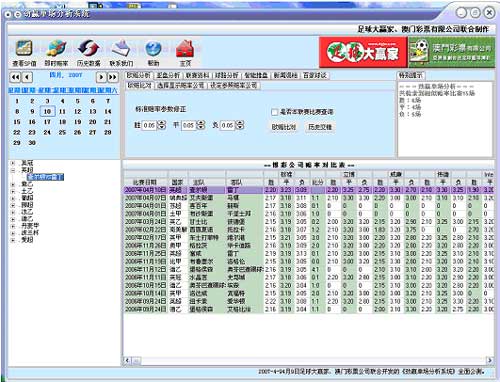 澳门彩历史开奖走势图库鉴赏，明星版HXA943.93动态分析